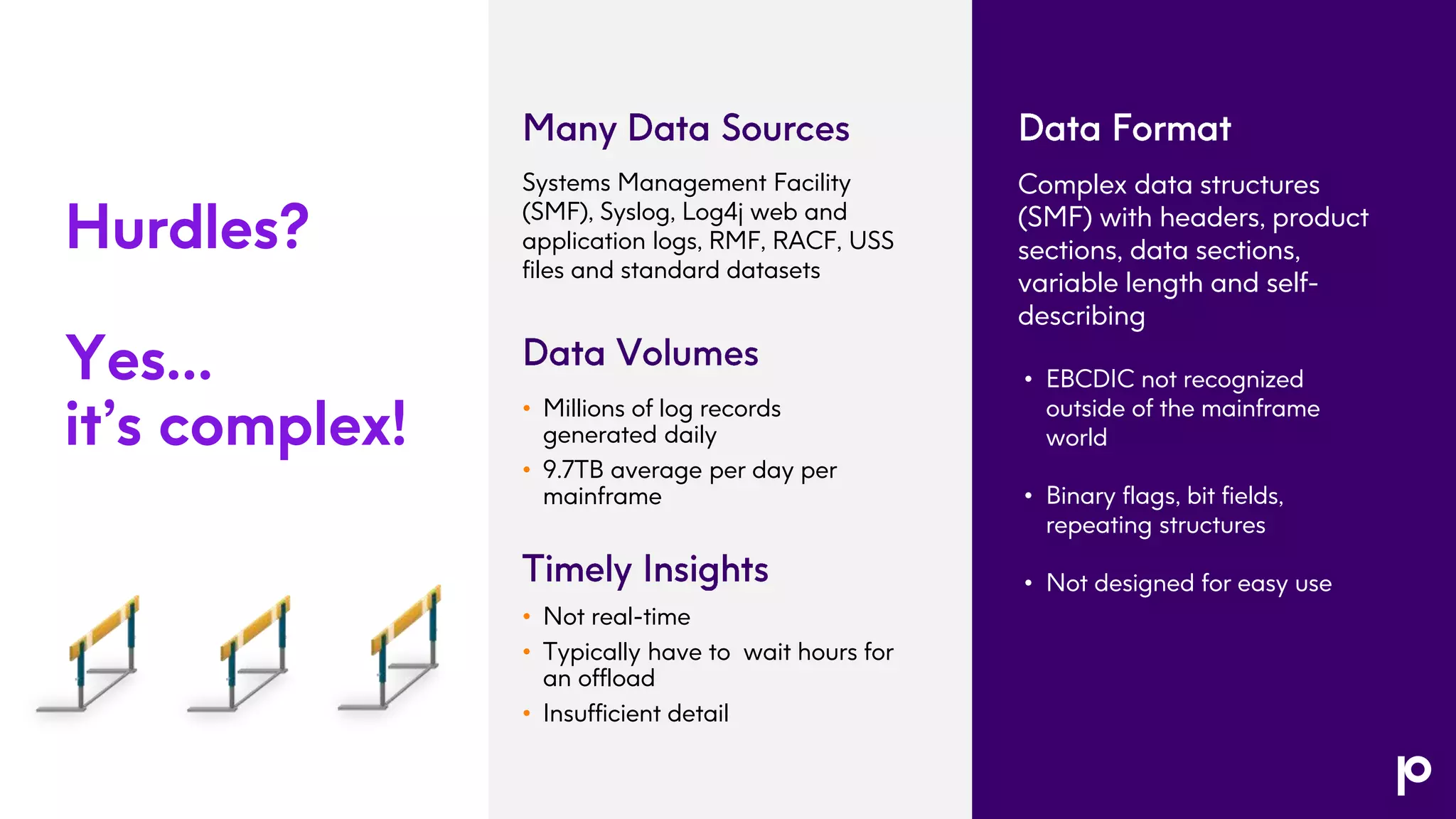 Hurdles? Yes… it’s complex! Systems Management Facility (SMF), Syslog, Log4j web and application logs, RMF, RACF, USS files and standard datasets Complex data structures (SMF) with headers, product sections, data sections, variable length and self- describing • EBCDIC not recognized outside of the mainframe world • Binary flags, bit fields, repeating structures • Not designed for easy use • Millions of log records generated daily • 9.7TB average per day per mainframe • Not real-time • Typically have to wait hours for an offload • Insufficient detail 