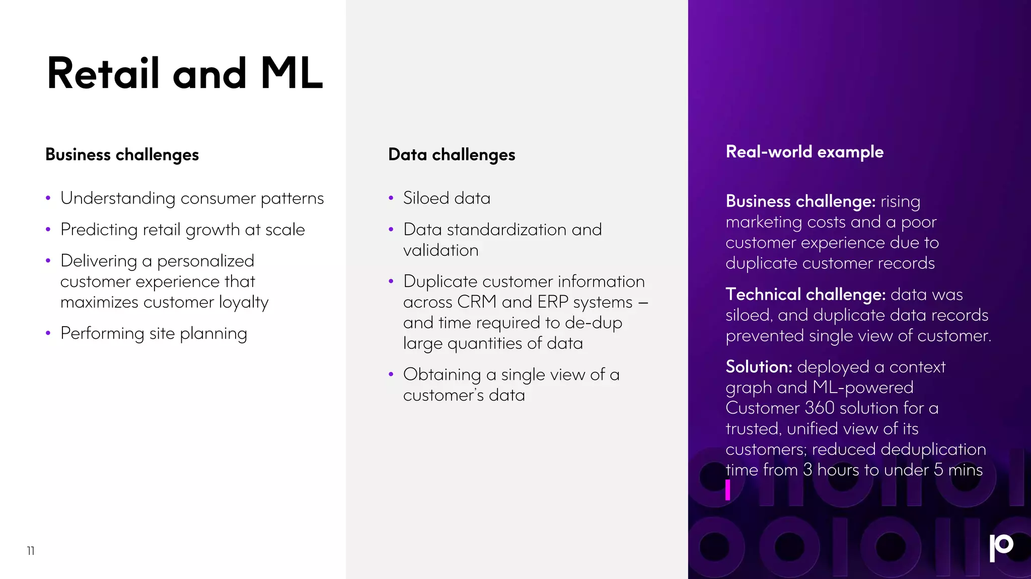Business challenge: rising
marketing costs and a poor
customer experience due to
duplicate customer records
Technical challenge: data was
siloed, and duplicate data records
prevented single view of customer.
Solution: deployed a context
graph and ML-powered
Customer 360 solution for a
trusted, unified view of its
customers; reduced deduplication
time from 3 hours to under 5 mins
Real-world example
Retail and ML
11
Business challenges
• Understanding consumer patterns
• Predicting retail growth at scale
• Delivering a personalized
customer experience that
maximizes customer loyalty
• Performing site planning
Data challenges
• Siloed data
• Data standardization and
validation
• Duplicate customer information
across CRM and ERP systems –
and time required to de-dup
large quantities of data
• Obtaining a single view of a
customer’s data
 