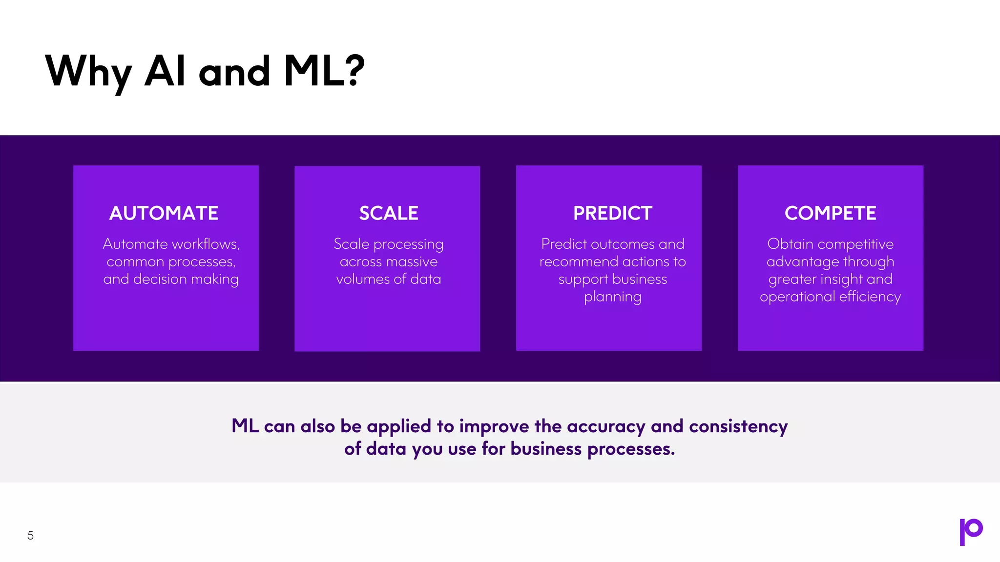 Why AI and ML?
AUTOMATE
• Automate workflows,
common processes,
and decision making
SCALE
Scale processing
across massive
volumes of data
PREDICT
Predict outcomes and
recommend actions to
support business
planning
COMPETE
Obtain competitive
advantage through
greater insight and
operational efficiency
ML can also be applied to improve the accuracy and consistency
of data you use for business processes.
5
 