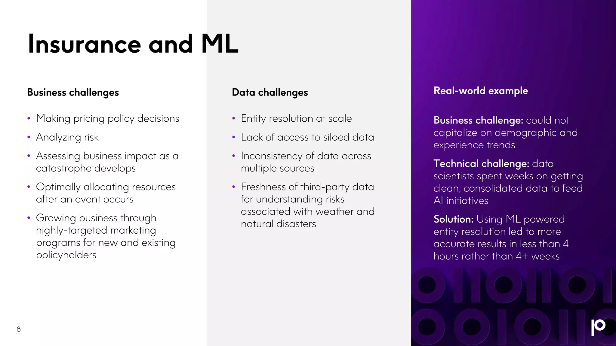 Real-world example
Business challenge: could not
capitalize on demographic and
experience trends
Technical challenge: data
scientists spent weeks on getting
clean, consolidated data to feed
AI initiatives
Solution: Using ML powered
entity resolution led to more
accurate results in less than 4
hours rather than 4+ weeks
Insurance and ML
8
Business challenges
• Making pricing policy decisions
• Analyzing risk
• Assessing business impact as a
catastrophe develops
• Optimally allocating resources
after an event occurs
• Growing business through
highly-targeted marketing
programs for new and existing
policyholders
Data challenges
• Entity resolution at scale
• Lack of access to siloed data
• Inconsistency of data across
multiple sources
• Freshness of third-party data
for understanding risks
associated with weather and
natural disasters
 