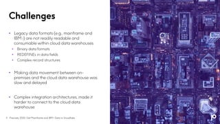 Challenges
• Legacy data formats (e.g., mainframe and
IBM i) are not readily readable and
consumable within cloud data warehouses
• Binary data formats
• REDEFINEs in data fields
• Complex record structures
• Making data movement between on-
premises and the cloud data warehouse was
slow and delayed
• Complex integration architectures, made it
harder to connect to the cloud data
warehouse
Precisely 2020: Get Mainframe and IBM i Data to Snowflake6
 