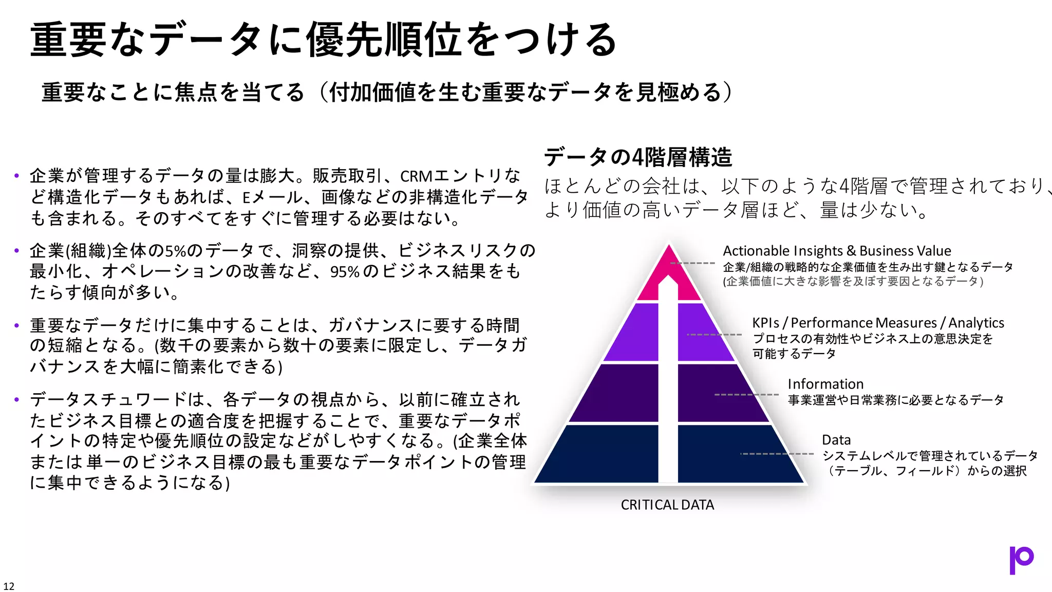 重要なことに焦点を当てる（付加価値を生む重要なデータを見極める）
重要なデータに優先順位をつける
CRITICAL DATA
Data
システムレベルで管理されているデータ
（テーブル、フィールド）からの選択
Information
事業運営や日常業務に必要となるデータ
KPIs /PerformanceMeasures /Analytics
プロセスの有効性やビジネス上の意思決定を
可能するデータ
Actionable Insights & Business Value
企業/組織の戦略的な企業価値を生み出す鍵となるデータ
(企業価値に大きな影響を及ぼす要因となるデータ)
データの4階層構造
• 企業が管理するデータの量は膨大。販売取引、CRMエントリな
ど構造化データもあれば、Eメール、画像などの非構造化データ
も含まれる。そのすべてをすぐに管理する必要はない。
• 企業(組織)全体の5%のデータで、洞察の提供、ビジネスリスクの
最小化、オペレーションの改善など、95%のビジネス結果をも
たらす傾向が多い。
• 重要なデータだけに集中することは、ガバナンスに要する時間
の短縮となる。(数千の要素から数十の要素に限定し、データガ
バナンスを大幅に簡素化できる)
• データスチュワードは、各データの視点から、以前に確立され
たビジネス目標との適合度を把握することで、重要なデータポ
イントの特定や優先順位の設定などがしやすくなる。(企業全体
または 単一のビジネス目標の最も重要なデータポイントの管理
に集中できるようになる)
ほとんどの会社は、以下のような4階層で管理されており、
より価値の高いデータ層ほど、量は少ない。
12
 