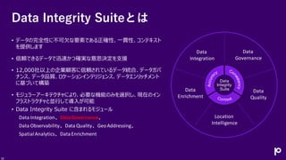 Data Integrity Suiteとは
• データの完全性に不可欠な要素である正確性、一貫性、コンテキスト
を提供します
• 信頼できるデータで迅速かつ確実な意思決定を支援
• 12,000社以上の企業顧客に信頼されているデータ統合、データガバ
ナンス、データ品質、ロケーションインテリジェンス、データエンリッチメント
に基づいて構築
• モジュラーアーキテクチャにより、必要な機能のみを選択し、現在のイン
フラストラクチャと並行して導入が可能
• Data Integrity Suite に含まれるモジュール
Data Integration、DataGovernance、
Data Observability、Data Quality、GeoAddressing、
SpatialAnalytics、DataEnrichment
Data
Integration
Data
Enrichment
Location
Intelligence
Data
Quality
Data
Governance
16
 