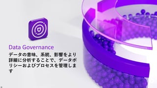 Data Governance
データの意味、系統、影響をより
詳細に分析することで、データポ
リシーおよびプロセスを管理しま
す
18
 