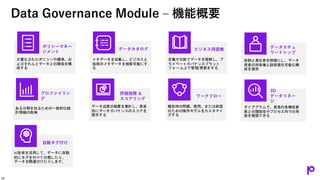 Data Governance Module – 機能概要
役割と責任者を明確にし、データ
資産の所有権と説明責任可能な構
成を提供
データスチュ
ワードシップ
ある分野を知るための一般的な統
計情報の取得
プロファイリン
グ
ダイアグラムで、資産の各構成要
素との関係性やプロセス内での用
途を確認できる
3D
データリネー
ジ
AI技術を活用して、データに自動
的にタグを付けて分類したり、
データを関連付けたりします。
自動タグ付け
データ品質の結果を集計し、資産
別にデータガバナンスのスコアを
提示する
評価指標 &
スコアリング
定義や文脈でデータを理解し、プ
ライベートガバナンスプラット
フォーム上で管理/更新をする
ビジネス用語集
報告時の問題、質問、または承認
のための操作モデルをカスタマイ
ズする
ワークフロー
メタデータを収集し、ビジネスと
技術のメタデータを検索可能にす
る
データカタログ
文書化されたポリシーや標準、お
よびそれらとデータとの関係を構
成する
ポリシーマネー
ジメント
19
 