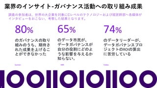 65%
のデータ市民が、
データガバナンスが
自分の役割にどのよ
うな影響を与えるか
知らない。
業界のインサイト-ガバナンス活動への取り組み成果
80%
のガバナンスの取り
組みのうち、期待さ
れた成果を上げるこ
とができなかった
74%
のデータリーダーが、
データガバナンスプロ
ジェクトのROIの算出
に苦労している
Gartner Forbes
HBR
調査の参加者は、世界の大企業を対象にCレベルのテクノロジーおよび経営幹部へ各媒体が
インタビューをおこない、考察した結果となります。
8
 