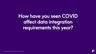Precisely: Data Integration Trends in 2021
How have you seen COVID
affect data integration
requirements this year?
 