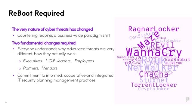 ReBoot Required
4
The very nature of cyber threats has changed
• Countering requires a business-wide paradigm shift
Two fundamental changes required:
• Everyone understands why advanced threats are very
different, how they actually work
o Executives, L.O.B. leaders, Employees
o Partners, Vendors
• Commitment to informed, cooperative and integrated
IT security planning management practices.
 
