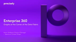 Enterprise 360
Graphs at the Center of the Data Fabric
Aaron Wallace | Product Manager
– Spectrum Context Graph
 