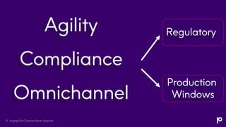 Engage Server Become Customer Centric with EngageOne | PPTX