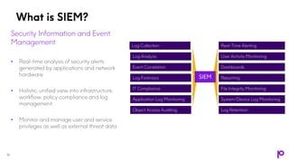IBM i Security SIEM Integration | PPTX