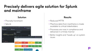 Integrating IBM Z and IBM i Operational Intelligence Into Splunk ...