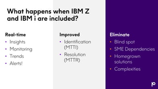 Integrating IBM Z and IBM i Operational Intelligence Into Splunk ...