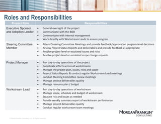 © MorganFranklin Consulting, LLC. All Rights Reserved.
Roles and Responsibilities
Project Role Responsibilities
Executive Sponsor
and Adoption Leader
• General oversight of the project
• Communicate with the BOD
• Communicate with internal management
• Work directly with Workstream Leads to ensure progress
Steering Committee
Member
• Attend Steering Committee Meetings and provide feedback/approval on program-level decisions
• Review Project Status Reports and deliverables and provide feedback as appropriate
• Resolve project-level or escalated issues and risks
• Resolve project-level or escalated scope change requests
Project Manager • Run day-to-day operations of the project
• Coordinate efforts across all workstreams
• Manage the project plan, issues, risks and scope
• Project Status Reports & conduct regular Workstream Lead meetings
• Conduct Steering Committee review meetings
• Manage project deliverables quality
• Manage resource plan / budget
Workstream Lead • Run day-to-day operations of workstream
• Manage scope, schedule and budget of workstream
• Escalate risk and issues as needed
• Provide weekly summary report of workstream performance
• Manage project deliverables quality
• Conduct regular workstream team meetings
 