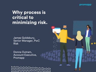 Why process is
critical to
minimizing risk.
James Goldsbury,
Senior Manager, PwC
Risk
Donna Outram,
Account Executive,
Promapp
 
