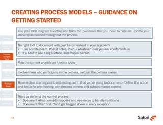 CREATING PROCESS MODELS – GUIDANCE ON
GETTING STARTED
15
Overview
Catalyst for
Change
Process
Analysis
Tools
BPD
Process
Scan
Worksheet
Process
Maps
Target
State and
Beyond
Questions
Involve those who participate in the process, not just the process owner
Map the current process as it exists today
Have a clear starting point and ending point that you’re going to document– Define the scope
and focus for any meeting with process owners and subject matter experts
No right tool to document with, just be consistent in your approach
• Use a white-board, Post-it notes, Visio – whatever tools you are comfortable in
• It’s best to use a big surface, and map in person
Start by defining the normal process
• Document what normally happens and use notes to handle variations
• Document ‘Yes” first. Don’t get bogged down in every exception
Use your BPD diagram to define and track the processes that you need to capture. Update your
decomp as needed throughout the process
 