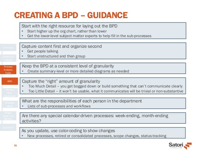 Bpd Organizational Chart