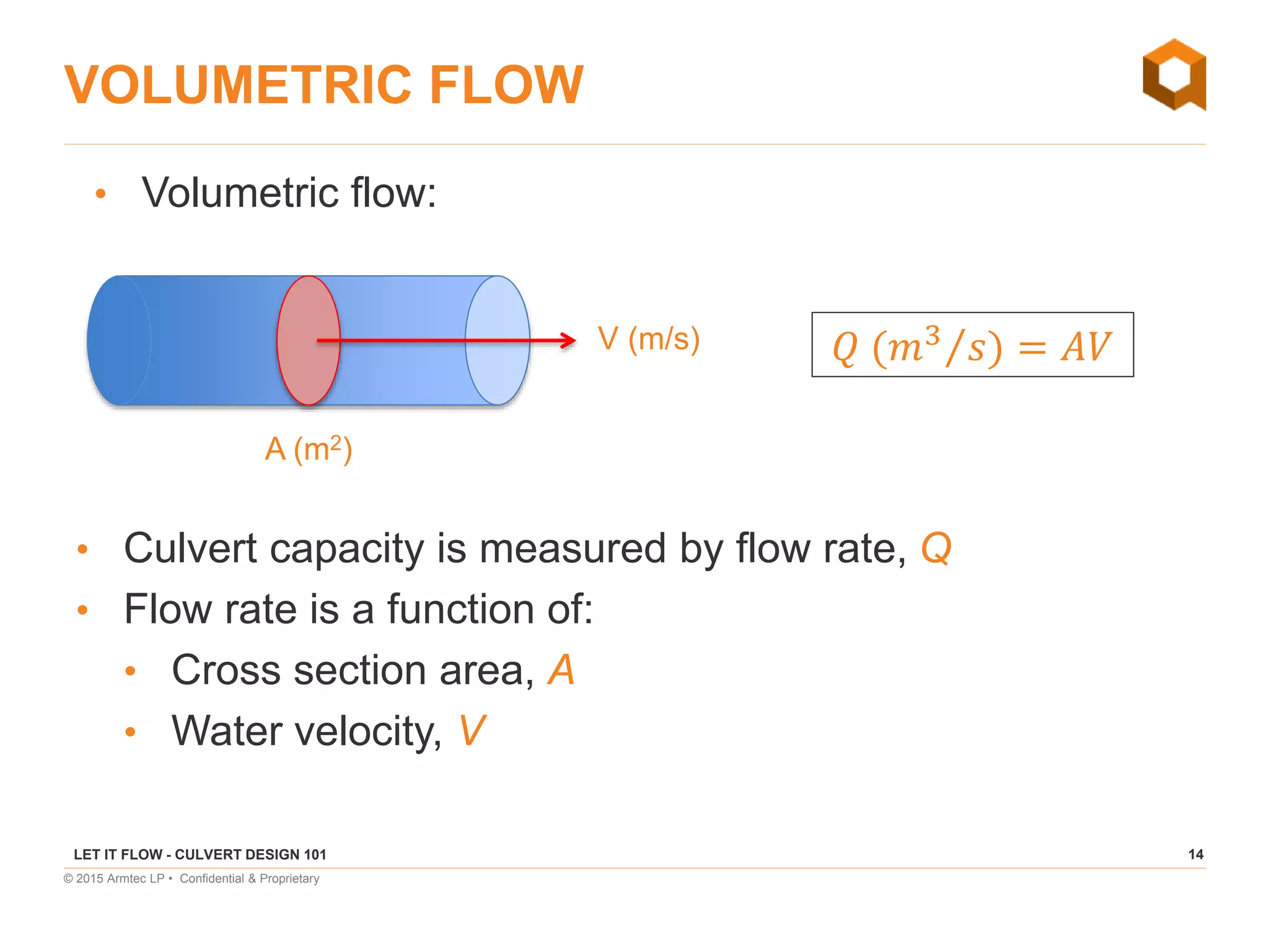 14
© 2015 Armtec LP • Confidential & Proprietary
VOLUMETRIC FLOW
• Culvert capacity is measured by flow rate, Q
• Flow rate is a function of:
• Cross section area, A
• Water velocity, V
LET IT FLOW - CULVERT DESIGN 101
𝑄 ( 𝑚3
𝑠) = 𝐴𝑉
A (m2)
V (m/s)
• Volumetric flow:
 