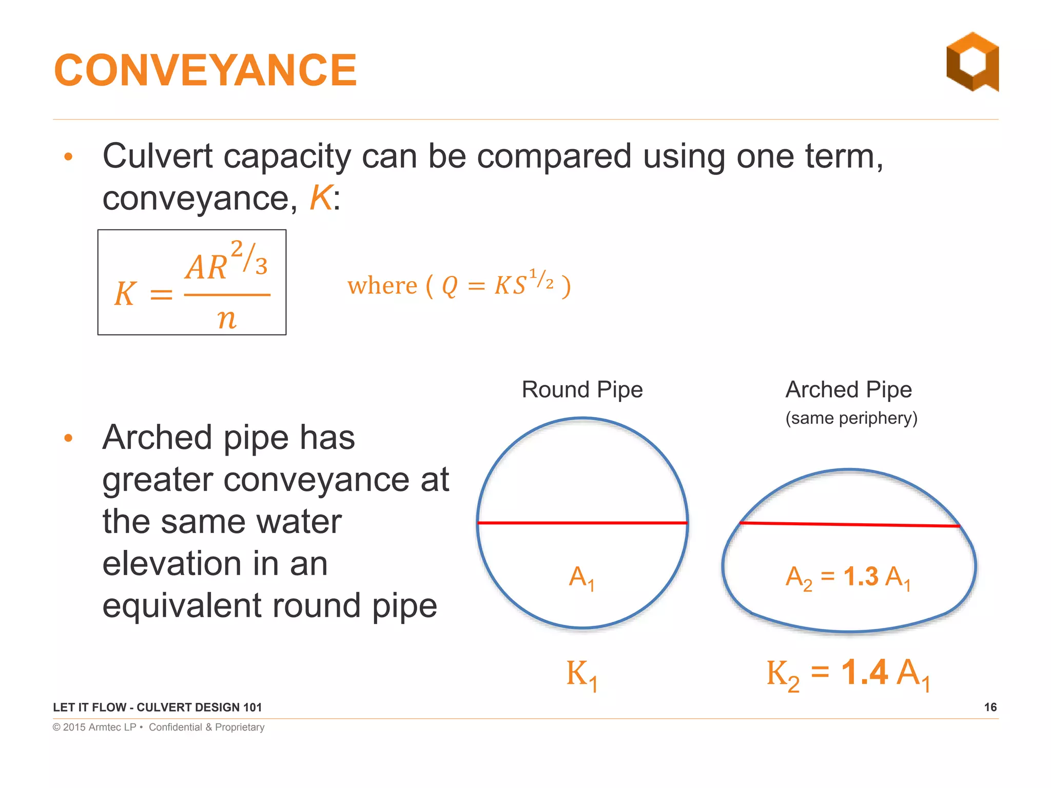 16
© 2015 Armtec LP • Confidential & Proprietary
CONVEYANCE
• Culvert capacity can be compared using one term,
conveyance, K:
LET IT FLOW - CULVERT DESIGN 101
𝐾 =
𝐴𝑅
2
3
𝑛
where ( 𝑄 = 𝐾𝑆
1
2 )
A1 A2 = 1.3 A1
K1 K2 = 1.4 A1
Arched Pipe
(same periphery)
Round Pipe
• Arched pipe has
greater conveyance at
the same water
elevation in an
equivalent round pipe
 