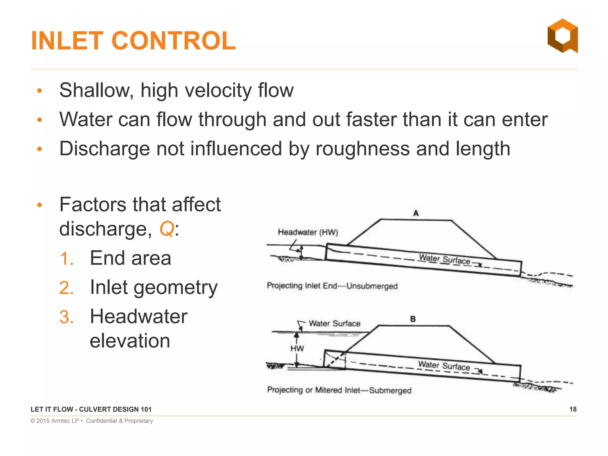 18
© 2015 Armtec LP • Confidential & Proprietary
INLET CONTROL
• Shallow, high velocity flow
• Water can flow through and out faster than it can enter
• Discharge not influenced by roughness and length
LET IT FLOW - CULVERT DESIGN 101
• Factors that affect
discharge, Q:
1. End area
2. Inlet geometry
3. Headwater
elevation
 