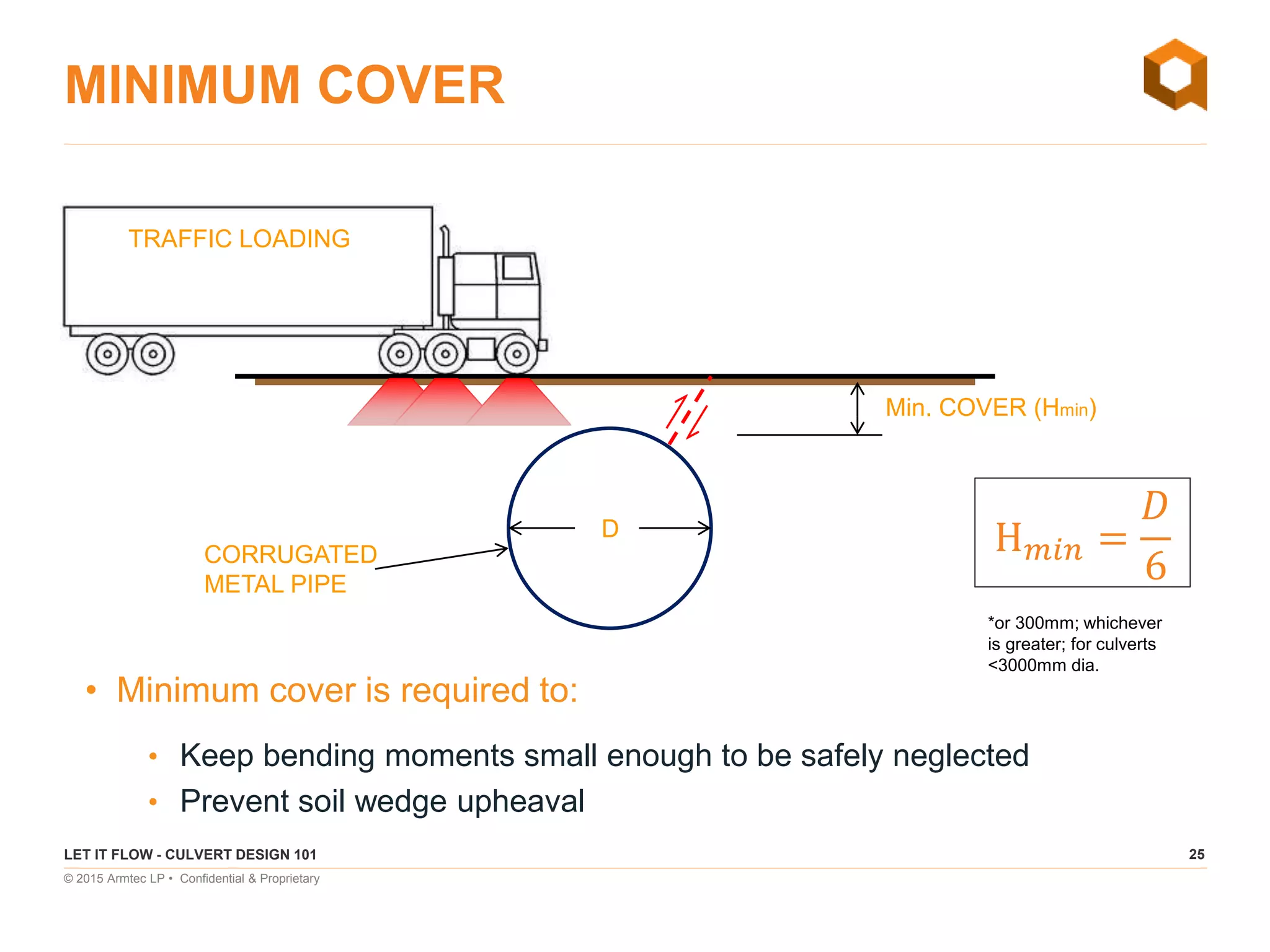 25
© 2015 Armtec LP • Confidential & Proprietary
MINIMUM COVER
LET IT FLOW - CULVERT DESIGN 101
TRAFFIC LOADING
CORRUGATED
METAL PIPE
D
Min. COVER (Hmin)
• Minimum cover is required to:
• Keep bending moments small enough to be safely neglected
• Prevent soil wedge upheaval
H 𝑚𝑖𝑛 =
𝐷
6
*or 300mm; whichever
is greater; for culverts
<3000mm dia.
 