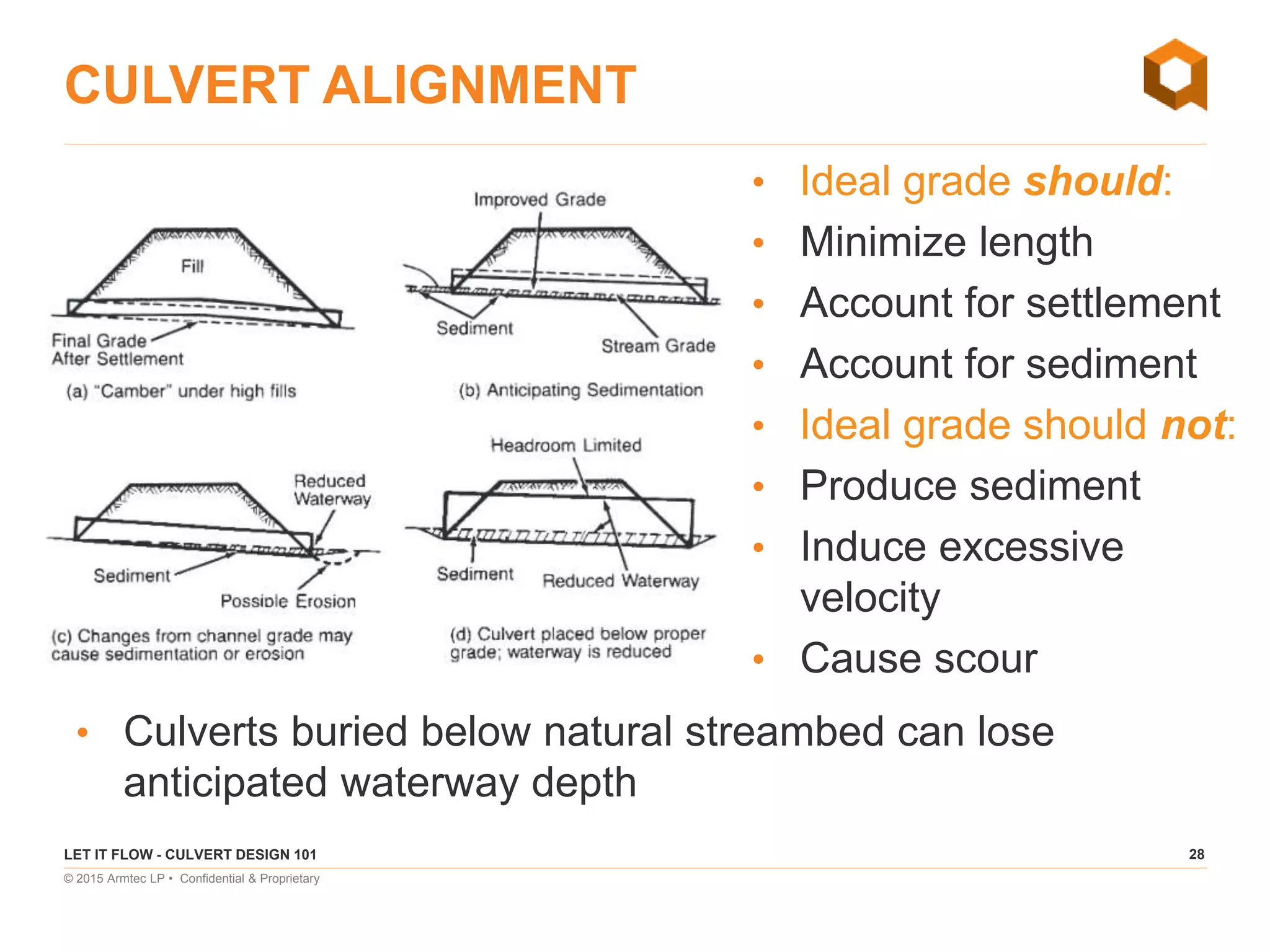 28
© 2015 Armtec LP • Confidential & Proprietary
CULVERT ALIGNMENT
• Culverts buried below natural streambed can lose
anticipated waterway depth
LET IT FLOW - CULVERT DESIGN 101
• Ideal grade should:
• Minimize length
• Account for settlement
• Account for sediment
• Ideal grade should not:
• Produce sediment
• Induce excessive
velocity
• Cause scour
 