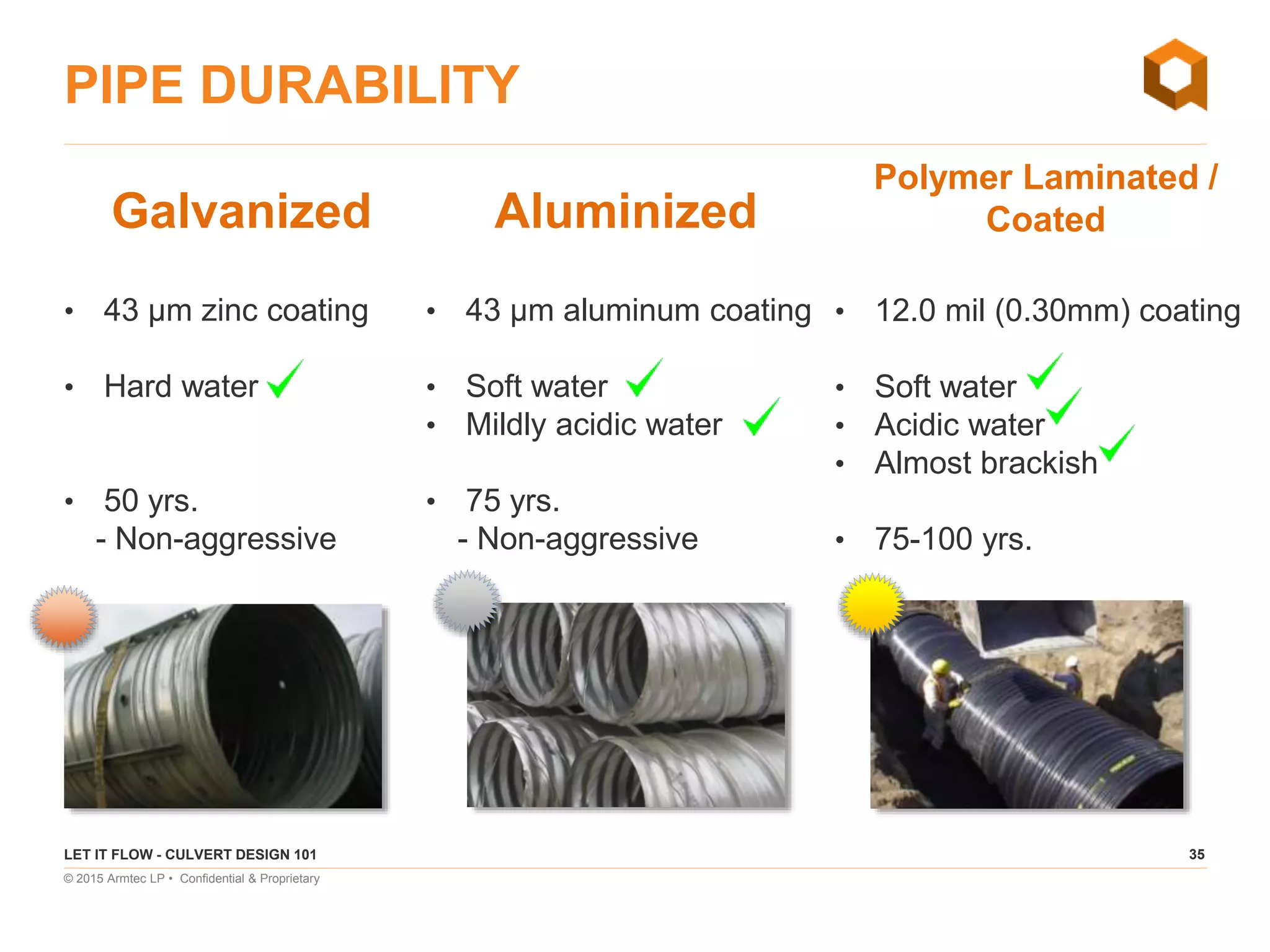 35
© 2015 Armtec LP • Confidential & Proprietary
PIPE DURABILITY
Galvanized
• 43 µm zinc coating
• Hard water
• 50 yrs.
- Non-aggressive
Aluminized
• 43 µm aluminum coating
• Soft water
• Mildly acidic water
• 75 yrs.
- Non-aggressive
Polymer Laminated /
Coated
• 12.0 mil (0.30mm) coating
• Soft water
• Acidic water
• Almost brackish
• 75-100 yrs.
LET IT FLOW - CULVERT DESIGN 101
 