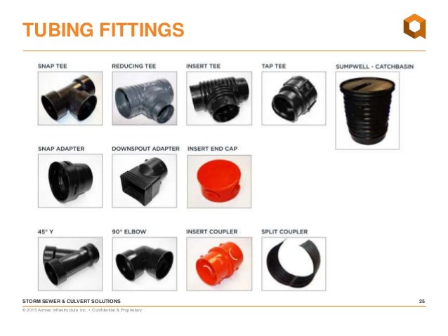 vs hdpe steel pipe Solutions Corrugated Steel and Tunnel Bridge vs hdpe steel pipe Solutions Corrugated Steel and Tunnel Bridge