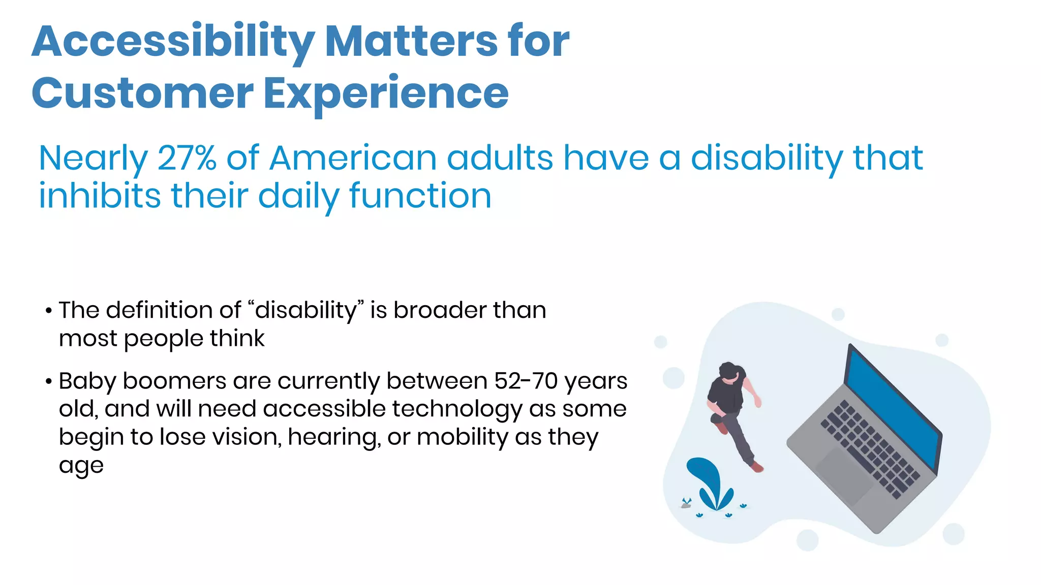 Accessibility Matters for
Customer Experience
Nearly 27% of American adults have a disability that
inhibits their daily function
• The definition of “disability” is broader than
most people think
• Baby boomers are currently between 52-70 years
old, and will need accessible technology as some
begin to lose vision, hearing, or mobility as they
age
 