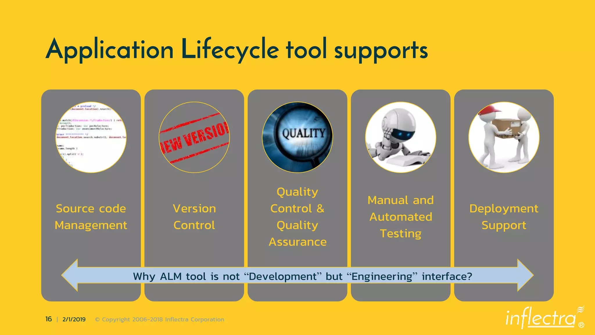 ®
16 | 2/1/2019 © Copyright 2006-2018 Inflectra Corporation
Application Lifecycle tool supports
Source code
Management
Version
Control
Quality
Control &
Quality
Assurance
Manual and
Automated
Testing
Deployment
Support
Why ALM tool is not “Development” but “Engineering” interface?
 