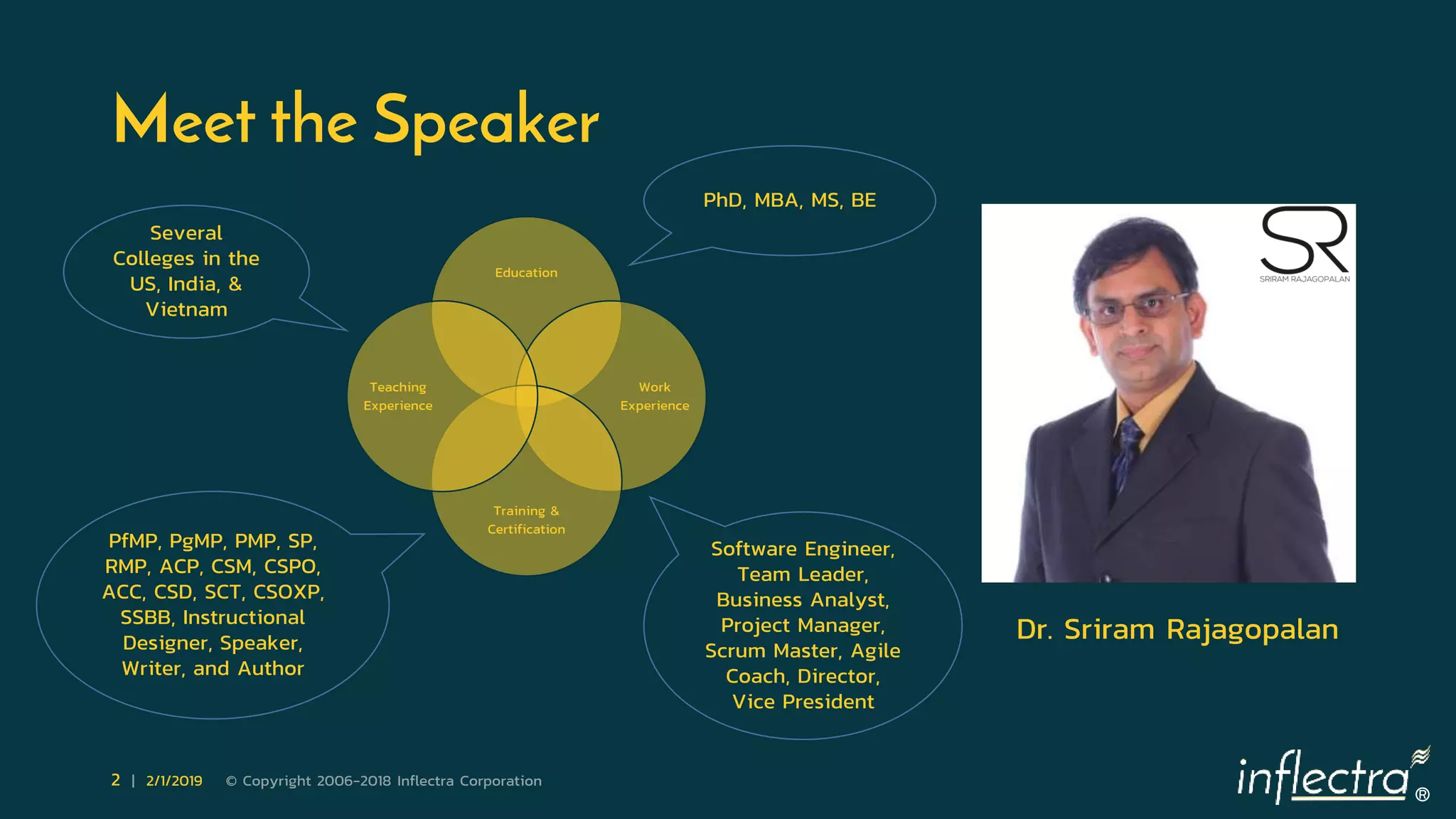 ®
2 | 2/1/2019 © Copyright 2006-2018 Inflectra Corporation
Meet the Speaker
Dr. Sriram Rajagopalan
Education
Work
Experience
Training &
Certification
Teaching
Experience
PhD, MBA, MS, BE
PfMP, PgMP, PMP, SP,
RMP, ACP, CSM, CSPO,
ACC, CSD, SCT, CSOXP,
SSBB, Instructional
Designer, Speaker,
Writer, and Author
Software Engineer,
Team Leader,
Business Analyst,
Project Manager,
Scrum Master, Agile
Coach, Director,
Vice President
Several
Colleges in the
US, India, &
Vietnam
 