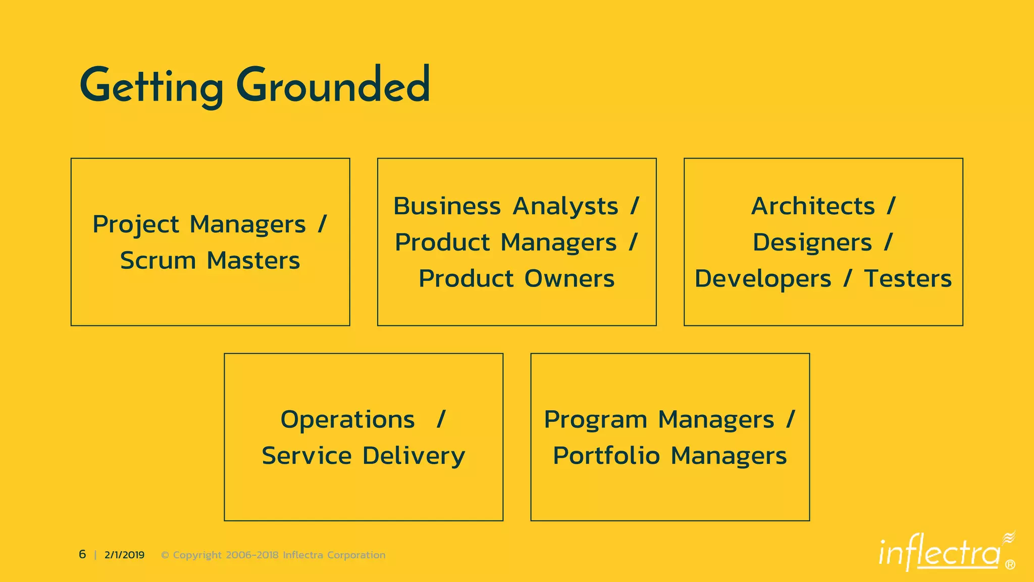 ®
6 | 2/1/2019 © Copyright 2006-2018 Inflectra Corporation
Getting Grounded
Project Managers /
Scrum Masters
Business Analysts /
Product Managers /
Product Owners
Architects /
Designers /
Developers / Testers
Operations /
Service Delivery
Program Managers /
Portfolio Managers
 