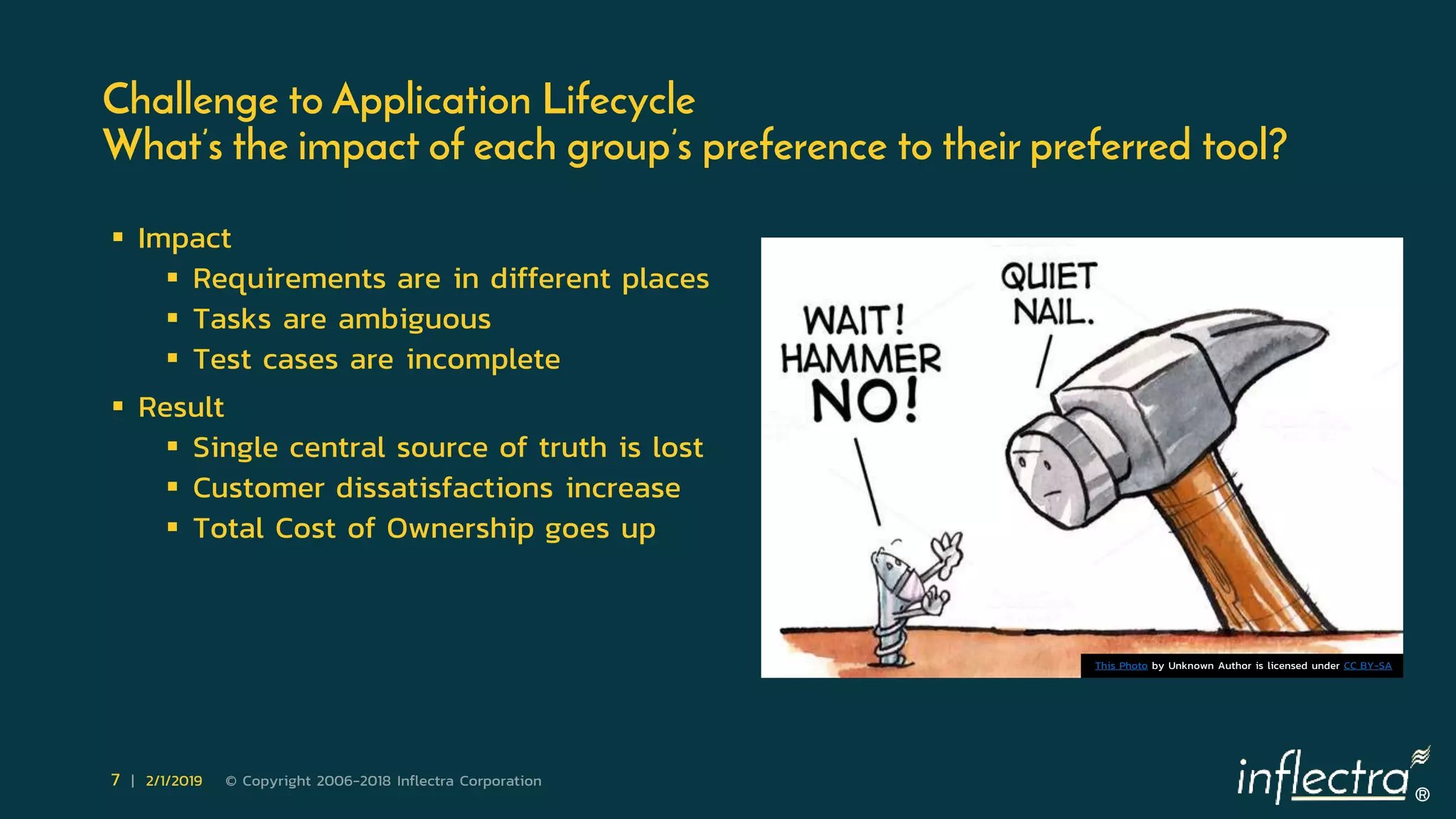 ®
7 | 2/1/2019 © Copyright 2006-2018 Inflectra Corporation
Challenge to Application Lifecycle
What’s the impact of each group’s preference to their preferred tool?
 Impact
 Requirements are in different places
 Tasks are ambiguous
 Test cases are incomplete
 Result
 Single central source of truth is lost
 Customer dissatisfactions increase
 Total Cost of Ownership goes up
This Photo by Unknown Author is licensed under CC BY-SA
 