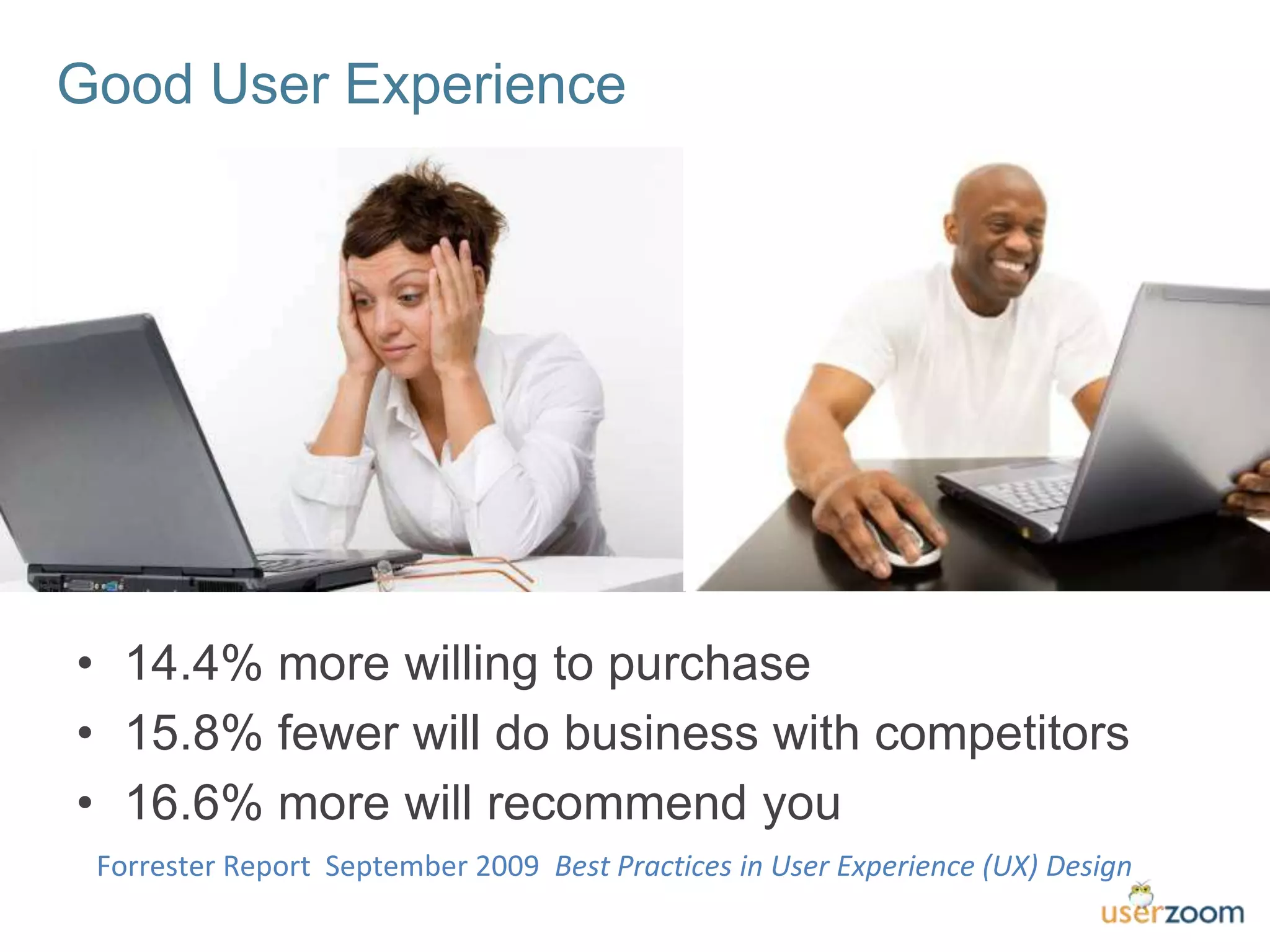 Good User Experience
• 14.4% more willing to purchase
• 15.8% fewer will do business with competitors
• 16.6% more will recommend you
Forrester Report September 2009 Best Practices in User Experience (UX) Design
 