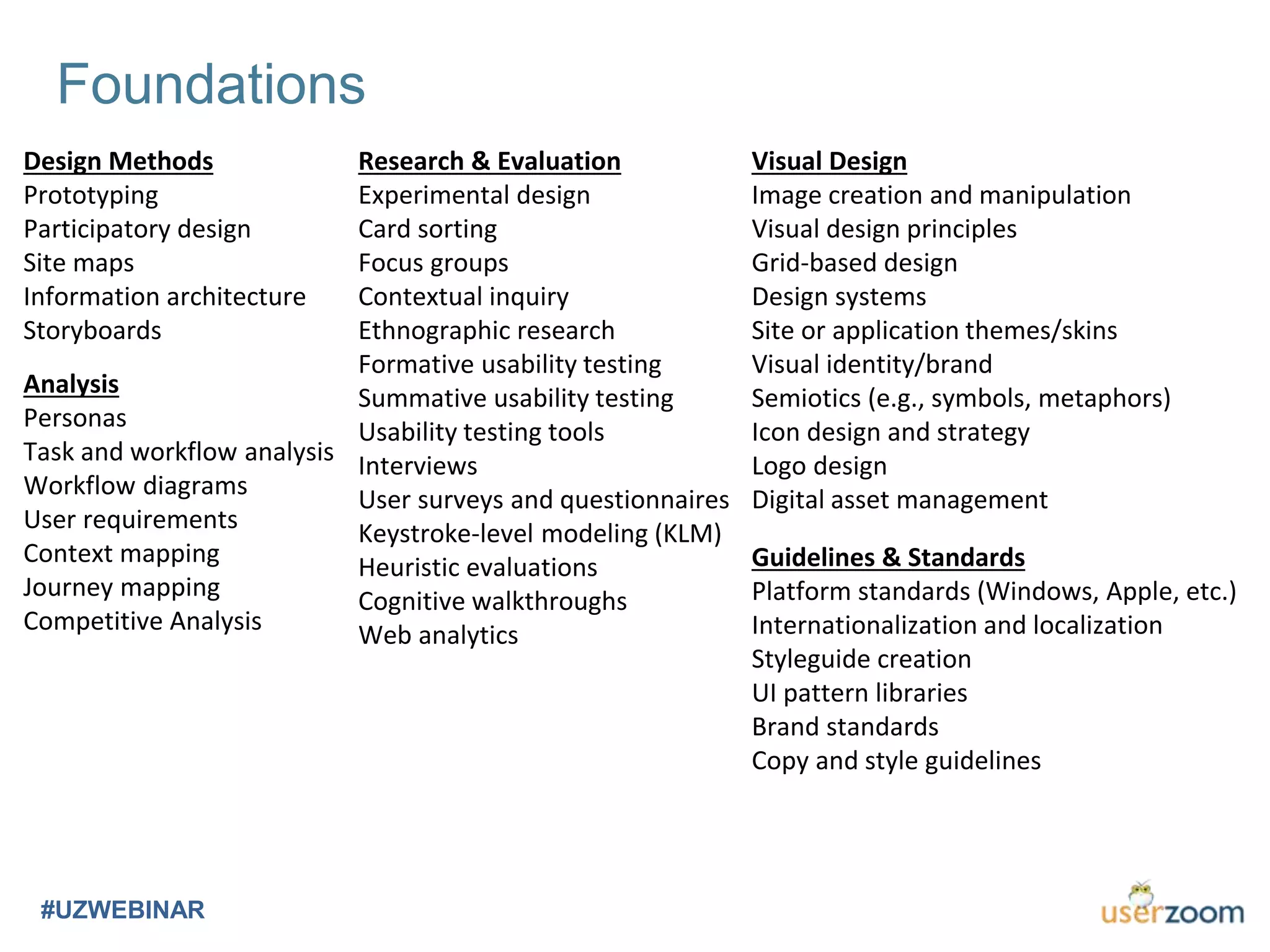 Foundations
#UZWEBINAR
Analysis
Personas
Task and workflow analysis
Workflow diagrams
User requirements
Context mapping
Journey mapping
Competitive Analysis
Visual Design
Image creation and manipulation
Visual design principles
Grid-based design
Design systems
Site or application themes/skins
Visual identity/brand
Semiotics (e.g., symbols, metaphors)
Icon design and strategy
Logo design
Digital asset management
Research & Evaluation
Experimental design
Card sorting
Focus groups
Contextual inquiry
Ethnographic research
Formative usability testing
Summative usability testing
Usability testing tools
Interviews
User surveys and questionnaires
Keystroke-level modeling (KLM)
Heuristic evaluations
Cognitive walkthroughs
Web analytics
Guidelines & Standards
Platform standards (Windows, Apple, etc.)
Internationalization and localization
Styleguide creation
UI pattern libraries
Brand standards
Copy and style guidelines
Design Methods
Prototyping
Participatory design
Site maps
Information architecture
Storyboards
 
