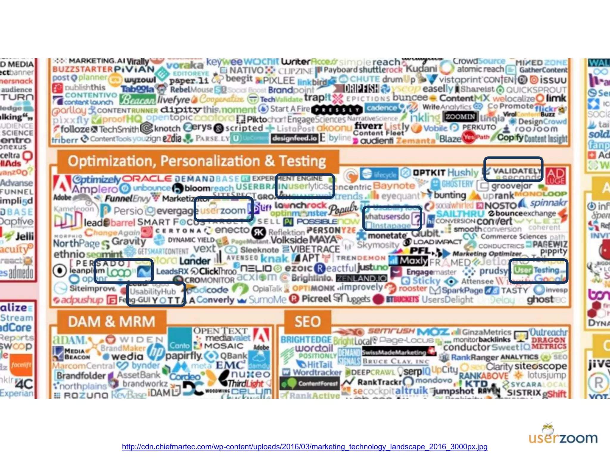 http://cdn.chiefmartec.com/wp-content/uploads/2016/03/marketing_technology_landscape_2016_3000px.jpg
 
