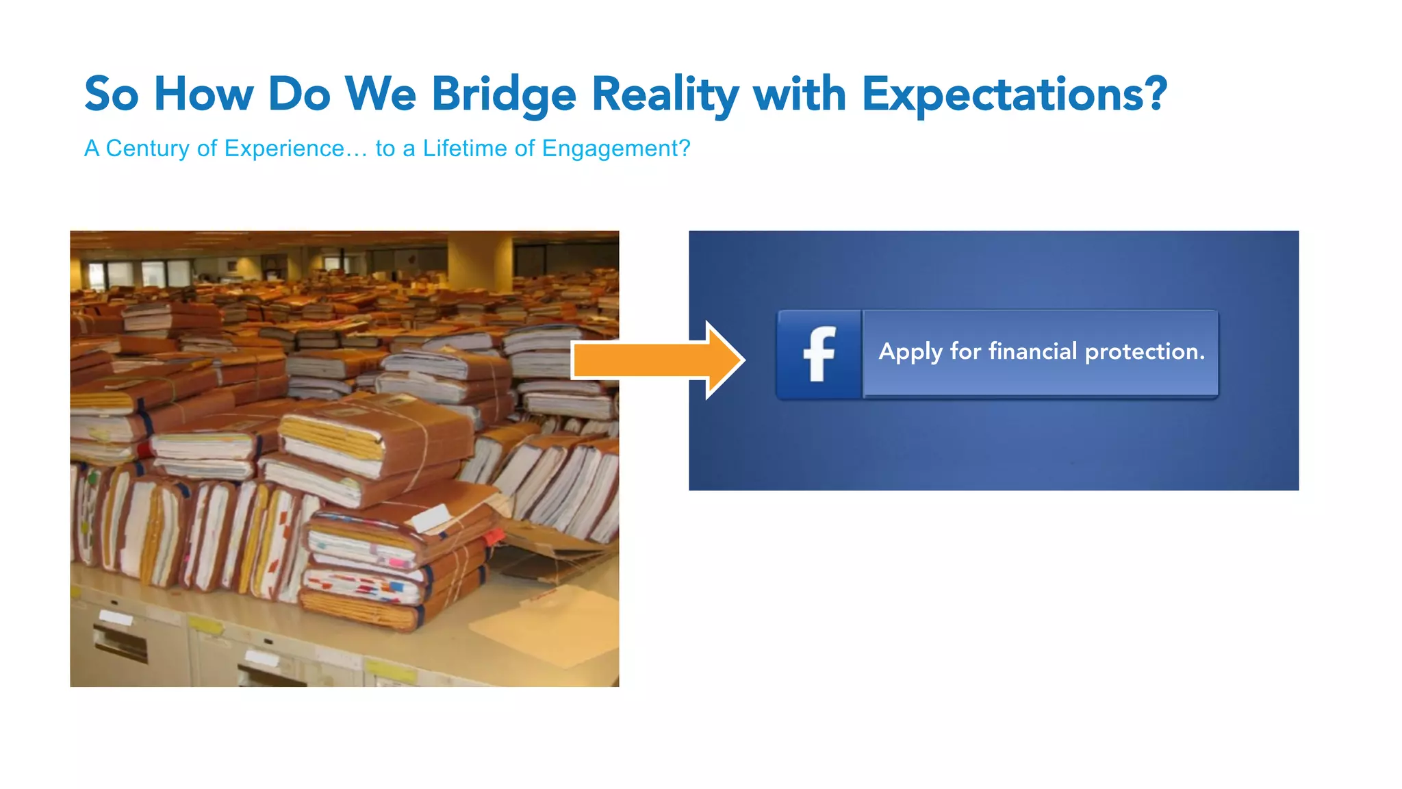 So How Do We Bridge Reality with Expectations?
A Century of Experience… to a Lifetime of Engagement?
Apply for ﬁnancial protection.
 