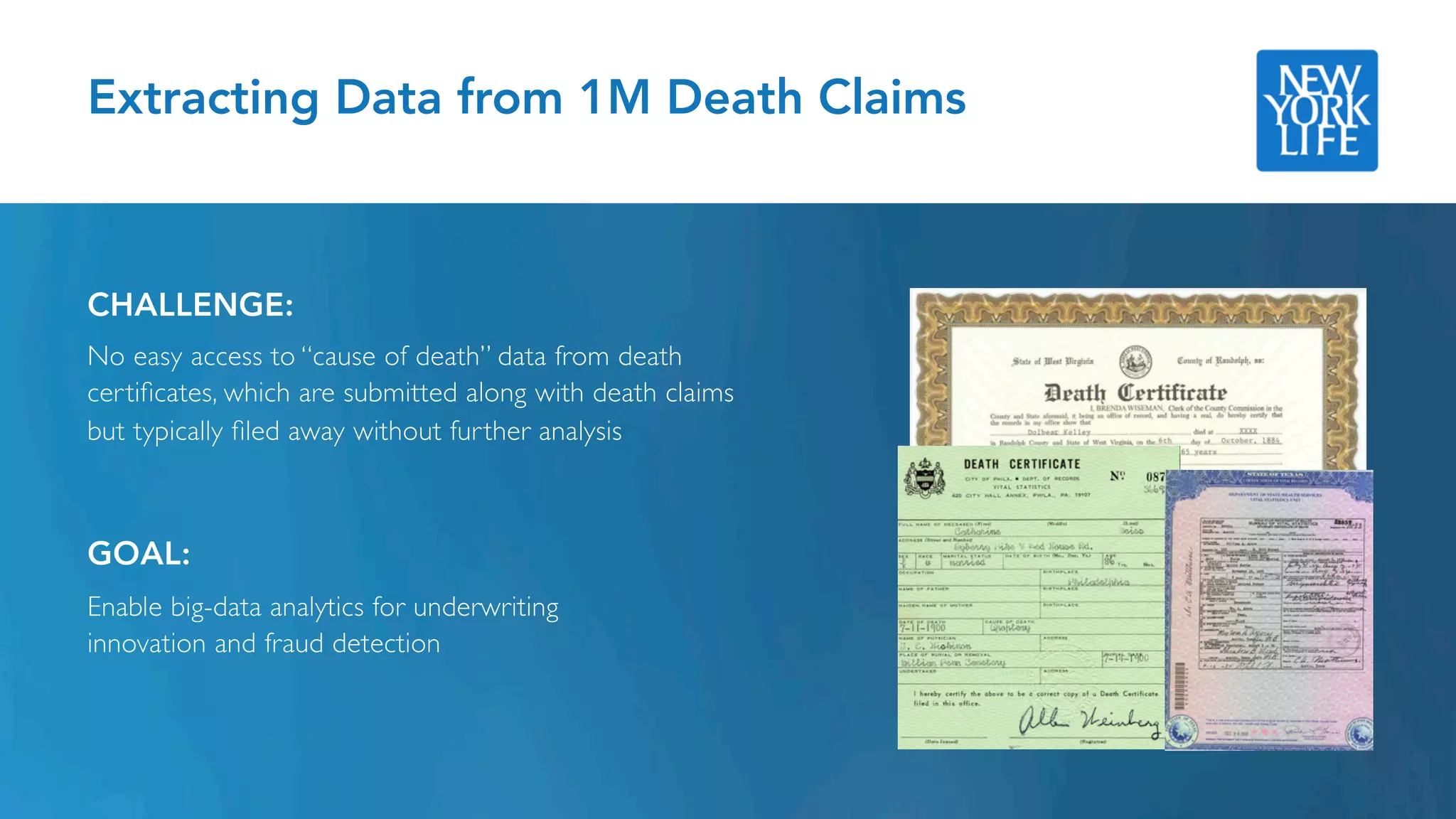 CHALLENGE:
No easy access to “cause of death” data from death
certiﬁcates, which are submitted along with death claims
but typically ﬁled away without further analysis
GOAL:
Enable big-data analytics for underwriting
innovation and fraud detection
Extracting Data from 1M Death Claims
 