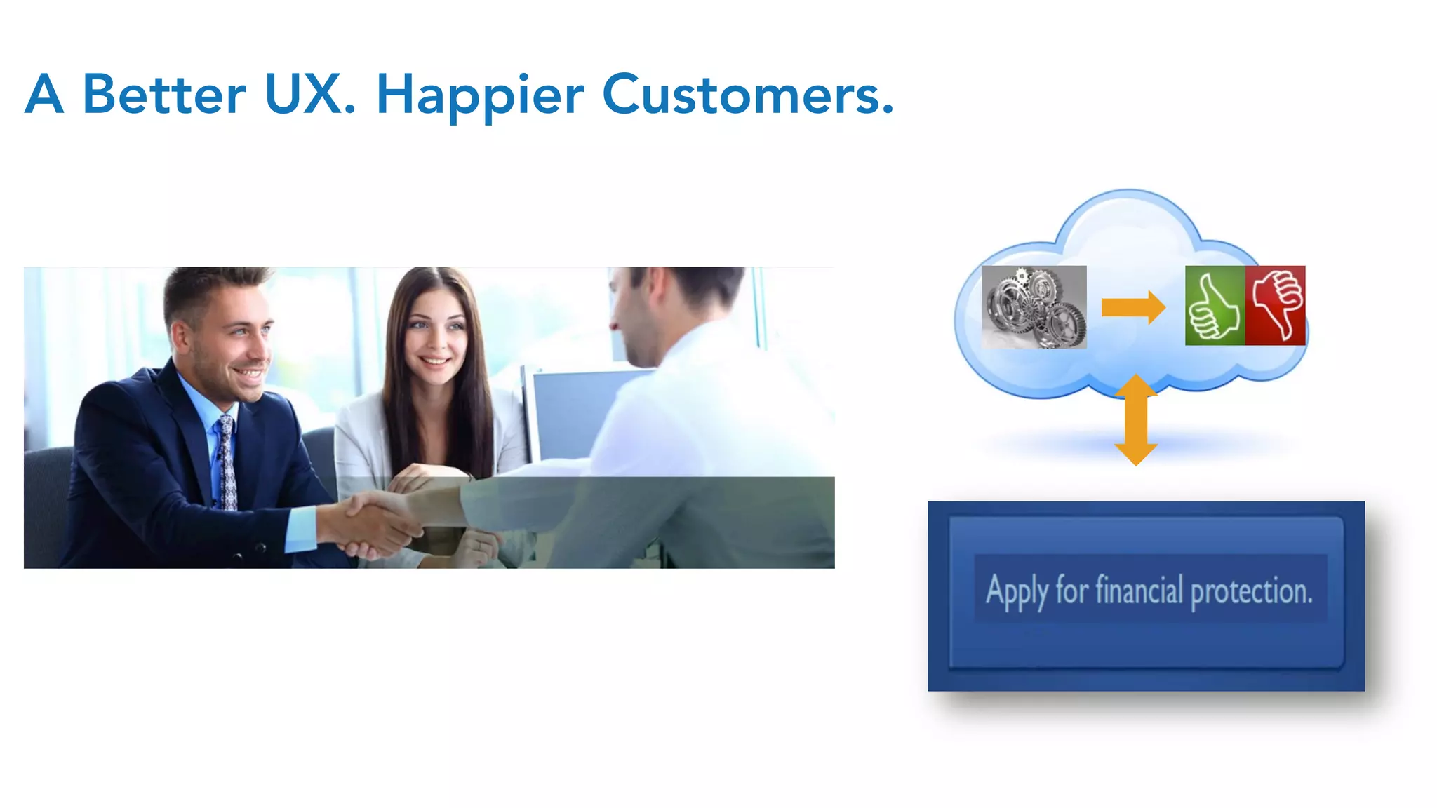 A Better UX. Happier Customers.
 