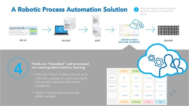 robotic process automation machine learning