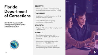 Florida
Department
of Corrections
Needed to move inmate
management system for the
entire state to Db2
OBJECTIVE
• Clean up outdated information and
provide modernization platform in Db2
CHALLENGE
• Legislature unable to approve funding
for multi-million $ rewrite
• Cost reduction and on-going
application modernization
SOLUTION
• Migrate IMS data to Db2 using Syncsort
Optimize IMS
BENEFITS
• Significant cost reduction with
elimination of IMS DB and IMS tools
licensing
• Application change requests now
delivered via SQL/Db2 skills
• IMS databases migrated to Db2
implementing Db2 native data types
20
 