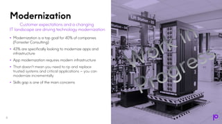Modernization
5
• Modernization is a top goal for 40% of companies
(Forrester Consulting)
• 43% are specifically looking to modernize apps and
infrastructure
• App modernization requires modern infrastructure
• That doesn't mean you need to rip and replace
trusted systems and critical applications – you can
modernize incrementally
• Skills gap is one of the main concerns
Customer expectations and a changing
IT landscape are driving technology modernization
 