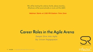 ®
1 | 5/5/2019 © Copyright 2006-2018 Inflectra Corporation
Career Roles in the Agile Arena
Deeper Dive into Agile
By: Sriram Rajagopalan
We will be starting the webinar shortly, please stand by…
All phones will be automatically on mute until the Q&A.
Webinar Starts at 2:00 PM Eastern Time Zone
 