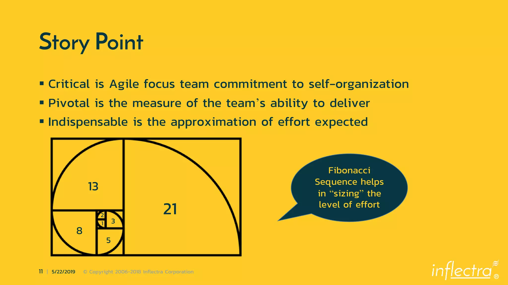 ®
11 | 5/22/2019 © Copyright 2006-2018 Inflectra Corporation
Story Point
 Critical is Agile focus team commitment to self-organization
 Pivotal is the measure of the team’s ability to deliver
 Indispensable is the approximation of effort expected
1
2
3
5
8
13
21
Fibonacci
Sequence helps
in “sizing” the
level of effort
 
