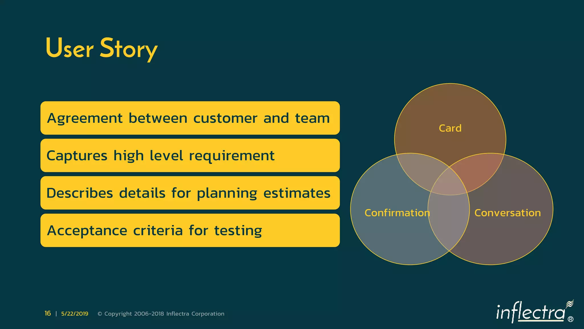 ®
16 | 5/22/2019 © Copyright 2006-2018 Inflectra Corporation
User Story
Card
ConversationConfirmation
Agreement between customer and team
Captures high level requirement
Describes details for planning estimates
Acceptance criteria for testing
 