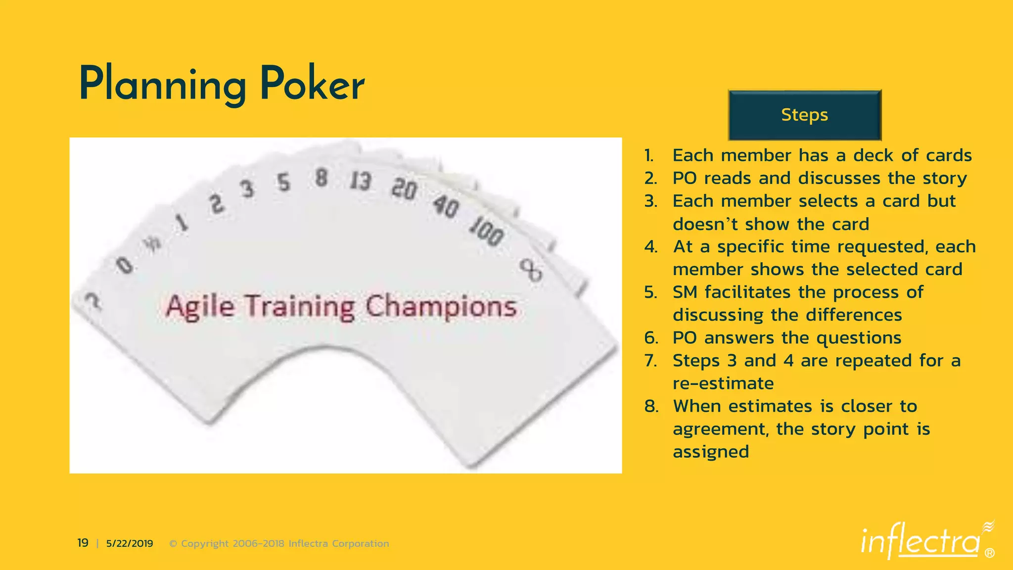 ®
19 | 5/22/2019 © Copyright 2006-2018 Inflectra Corporation
Planning Poker
1. Each member has a deck of cards
2. PO reads and discusses the story
3. Each member selects a card but
doesn’t show the card
4. At a specific time requested, each
member shows the selected card
5. SM facilitates the process of
discussing the differences
6. PO answers the questions
7. Steps 3 and 4 are repeated for a
re-estimate
8. When estimates is closer to
agreement, the story point is
assigned
Steps
 