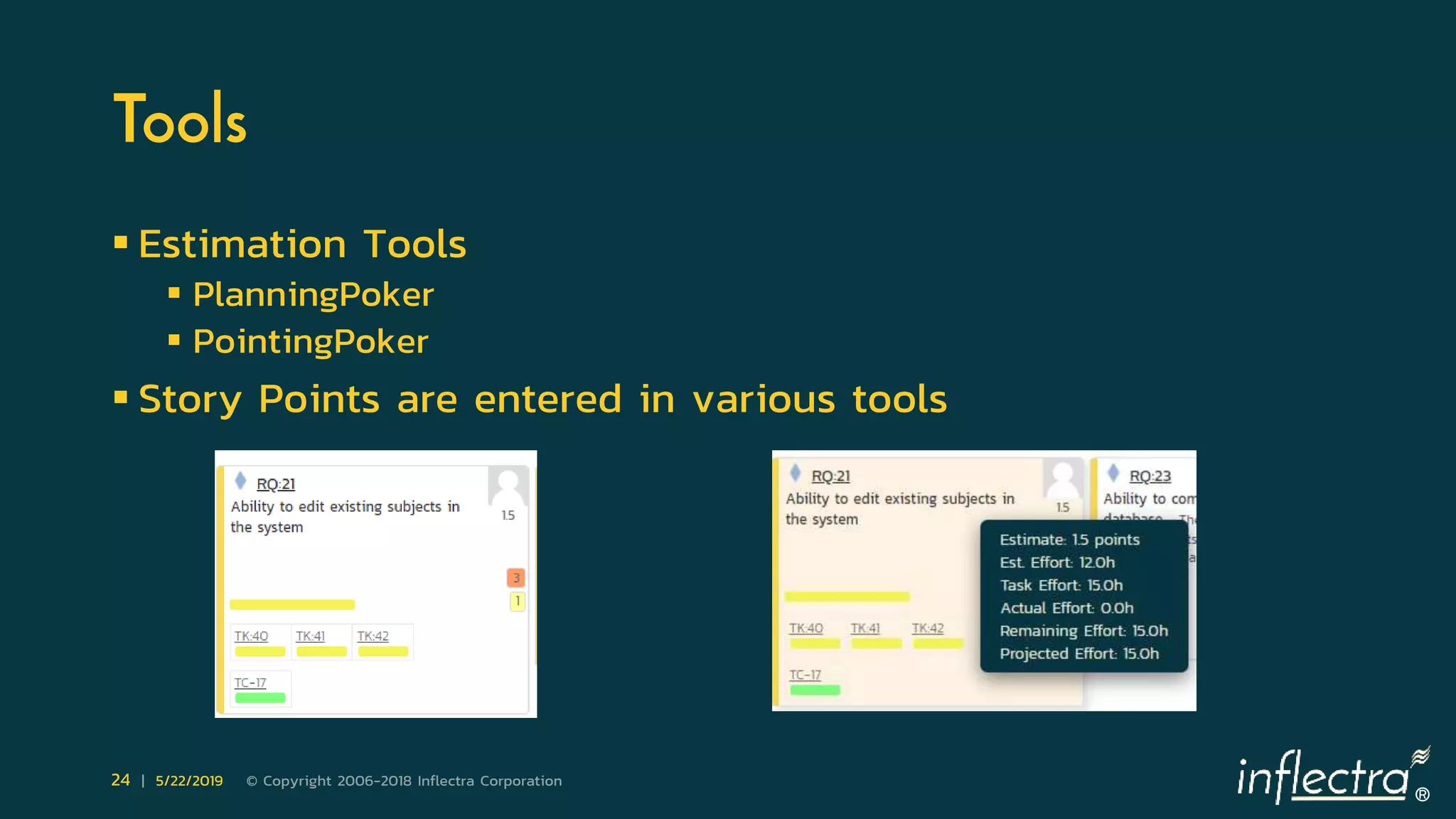 ®
24 | 5/22/2019 © Copyright 2006-2018 Inflectra Corporation
Tools
 Estimation Tools
 PlanningPoker
 PointingPoker
 Story Points are entered in various tools
 