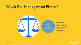Agile Risk Management | PPTX
