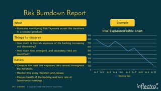 Agile Risk Management | PPTX
