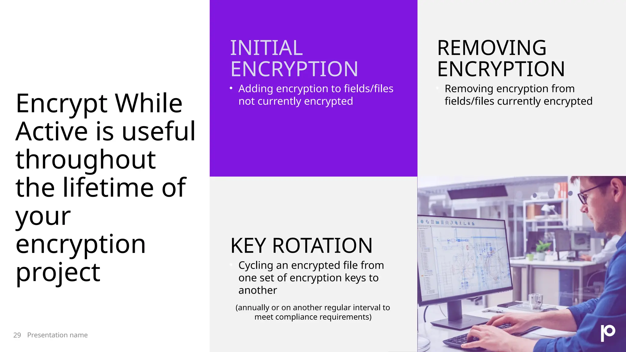 Presentation name Encrypt While Active is useful throughout the lifetime of your encryption project INITIAL ENCRYPTION REMOVING ENCRYPTION • Adding encryption to fields/files not currently encrypted • Removing encryption from fields/files currently encrypted KEY ROTATION • Cycling an encrypted file from one set of encryption keys to another (annually or on another regular interval to meet compliance requirements) 29 